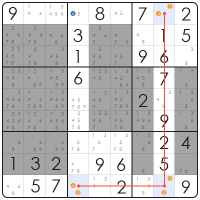 sudoku the daily mail